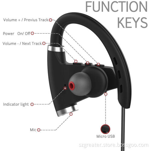Bluetooth Headphones, Nekteck Bluetooth 4.1 Stereo Wireless IPX4 Earphones Headset Earbuds